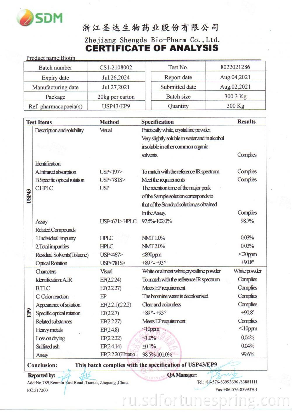 Coabiotin